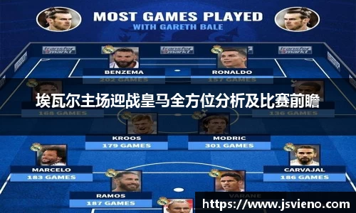 埃瓦尔主场迎战皇马全方位分析及比赛前瞻